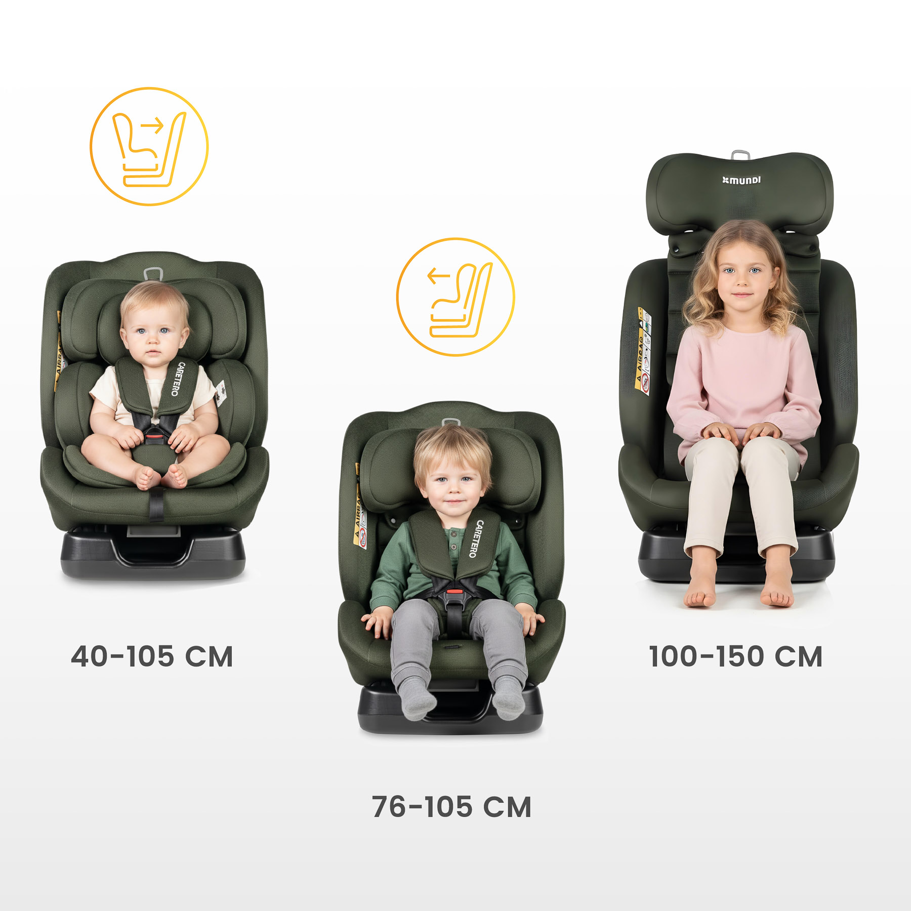 fotelik na długie lata, wszystkie grupy wiekowe